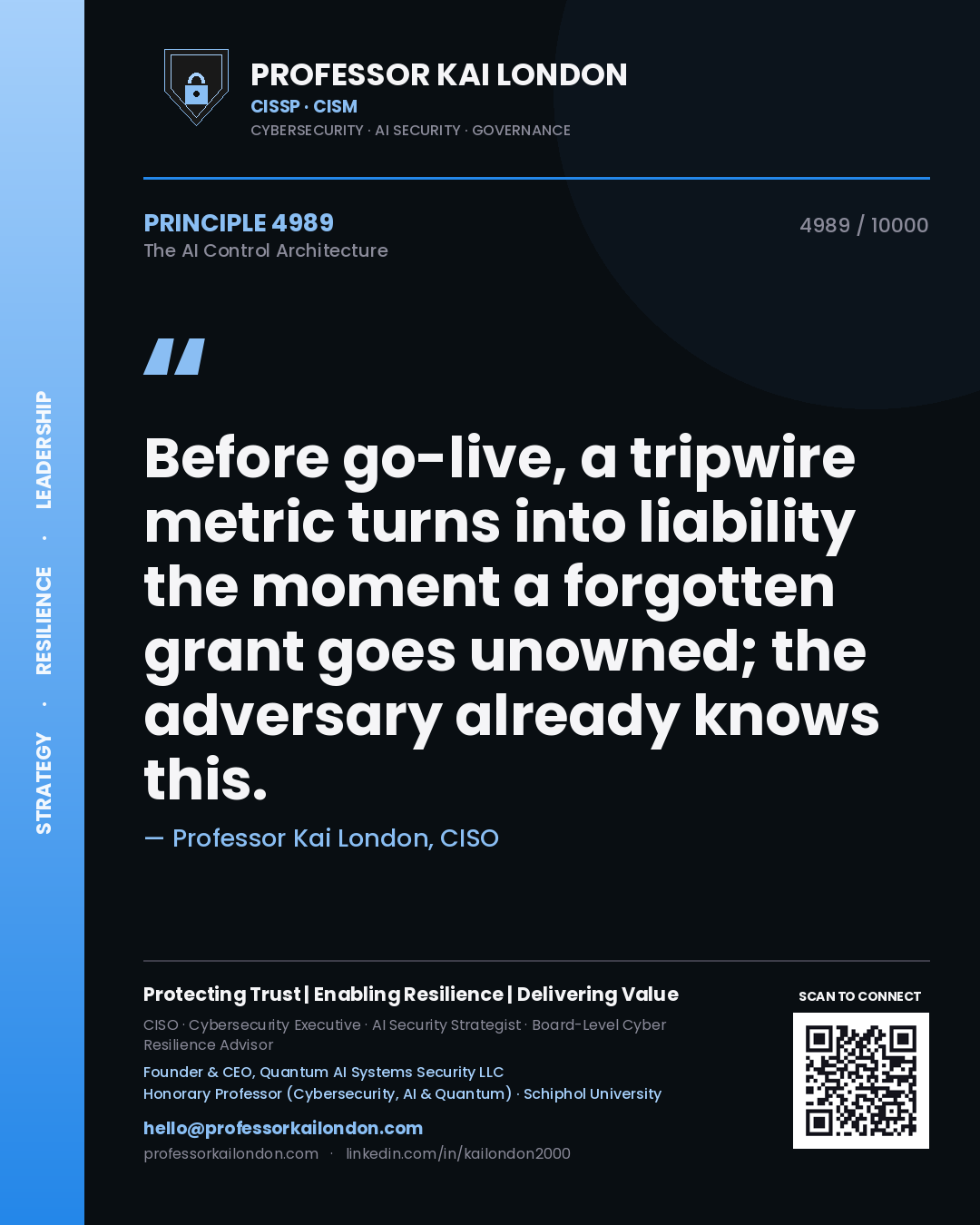 Professor Kai London principle 4989: Before go-live, a tripwire metric turns into liability the moment a forgotten grant goes unowned; the adversary already knows this.