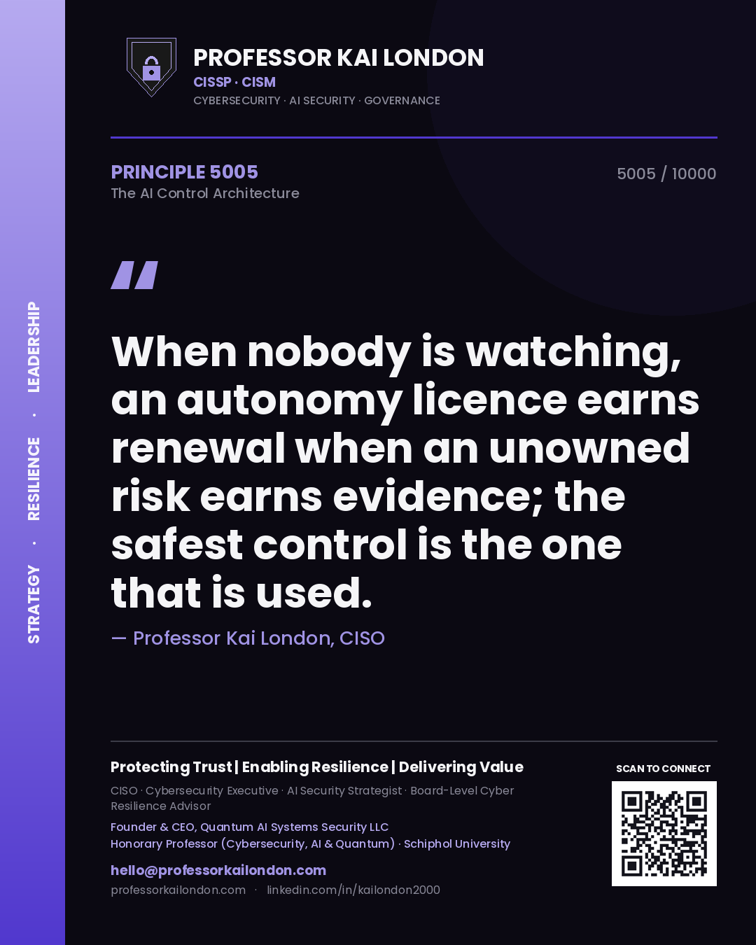 Professor Kai London principle 5005: When nobody is watching, an autonomy licence earns renewal when an unowned risk earns evidence; the safest control is the one that is used.