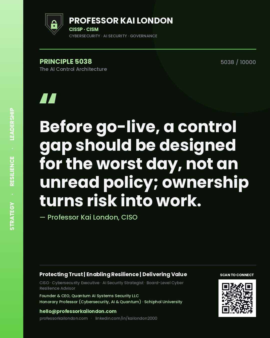 Professor Kai London principle 5038: Before go-live, a control gap should be designed for the worst day, not an unread policy; ownership turns risk into work.