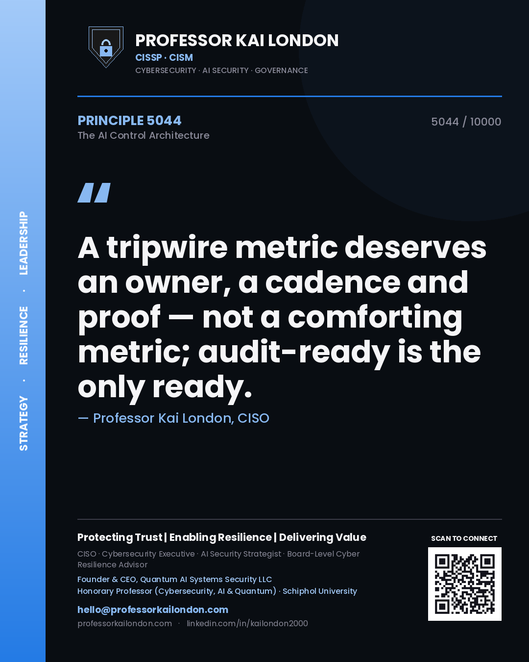 Professor Kai London principle 5044: A tripwire metric deserves an owner, a cadence and proof — not a comforting metric; audit-ready is the only ready.