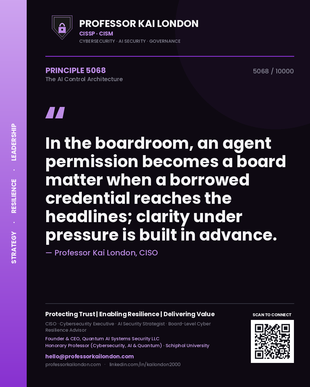 Quote card by Professor Kai London reading 'In the boardroom, an agent permission becomes a board matter when a borrowed credential reaches the headlines; clarity under pressure is built in advance.'. From the book The AI Control Architecture.