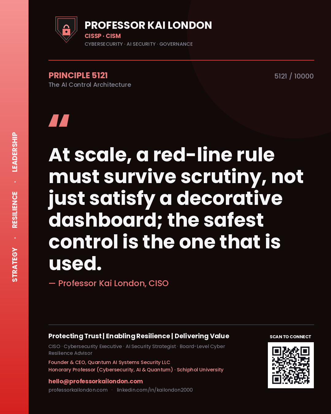 Quote card by Professor Kai London reading 'At scale, a red-line rule must survive scrutiny, not just satisfy a decorative dashboard; the safest control is the one that is used.'. From the book The AI Control Architecture.