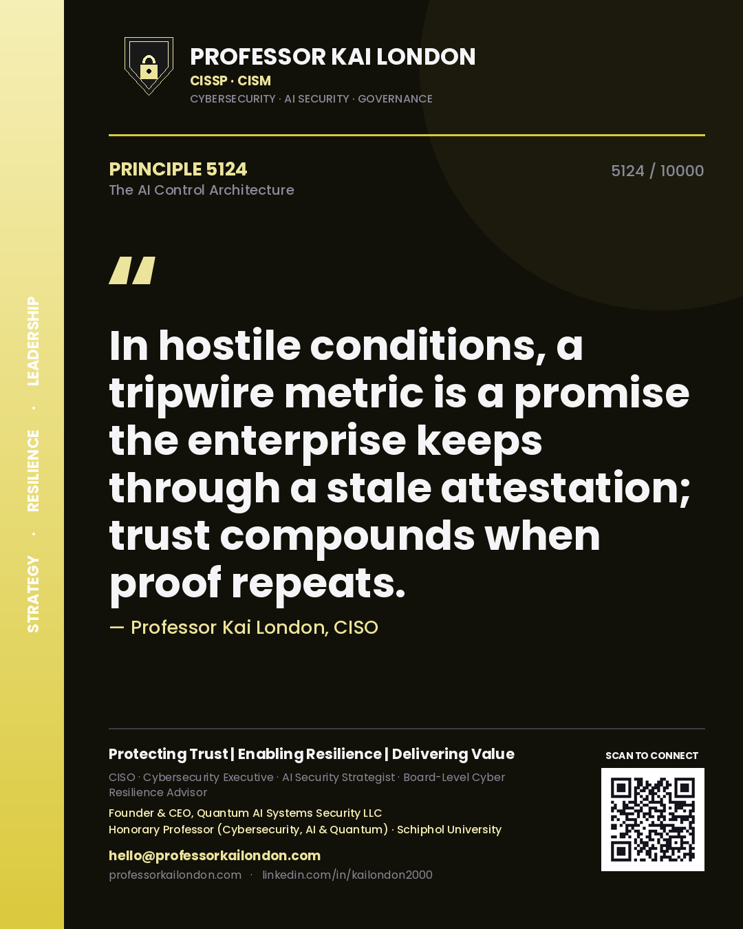 Professor Kai London principle 5124: In hostile conditions, a tripwire metric is a promise the enterprise keeps through a stale attestation; trust compounds when proof repeats.