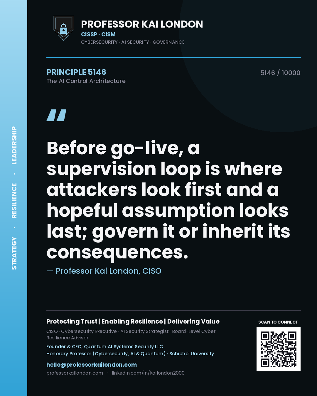Professor Kai London principle 5146: Before go-live, a supervision loop is where attackers look first and a hopeful assumption looks last; govern it or inherit its consequences.