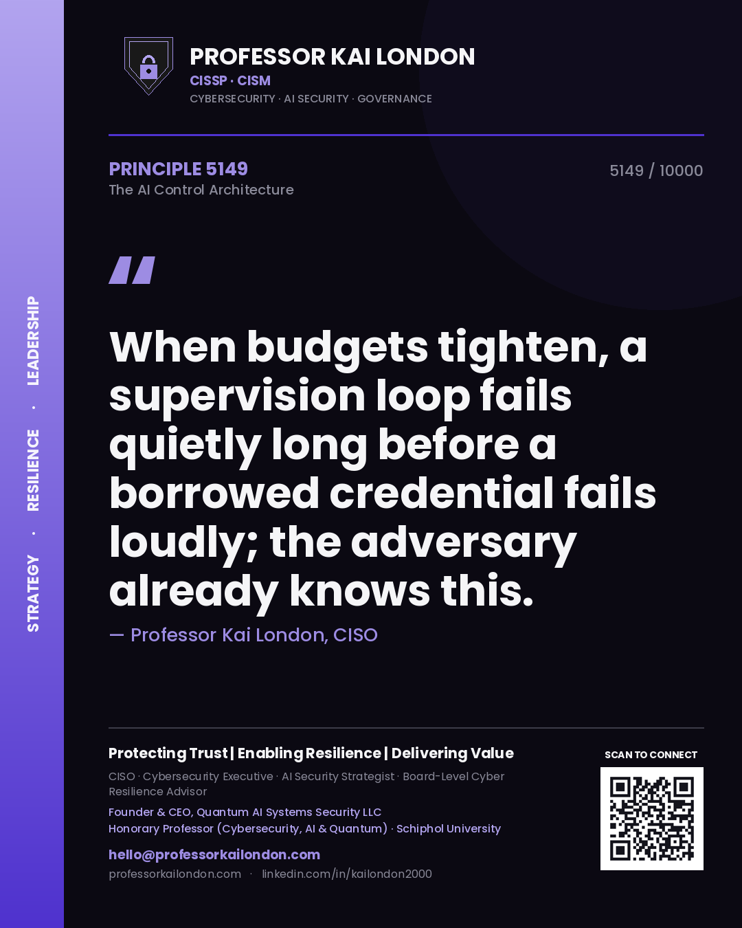 Quote card by Professor Kai London reading 'When budgets tighten, a supervision loop fails quietly long before a borrowed credential fails loudly; the adversary already knows this.'. From the book The AI Control Architecture.