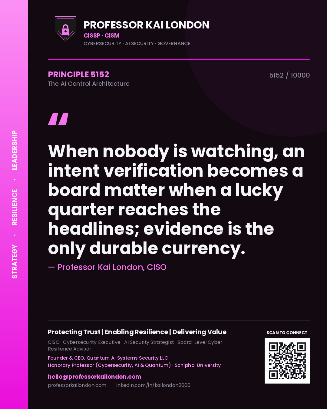 Professor Kai London principle 5152: When nobody is watching, an intent verification becomes a board matter when a lucky quarter reaches the headlines; evidence is the only durable currency.