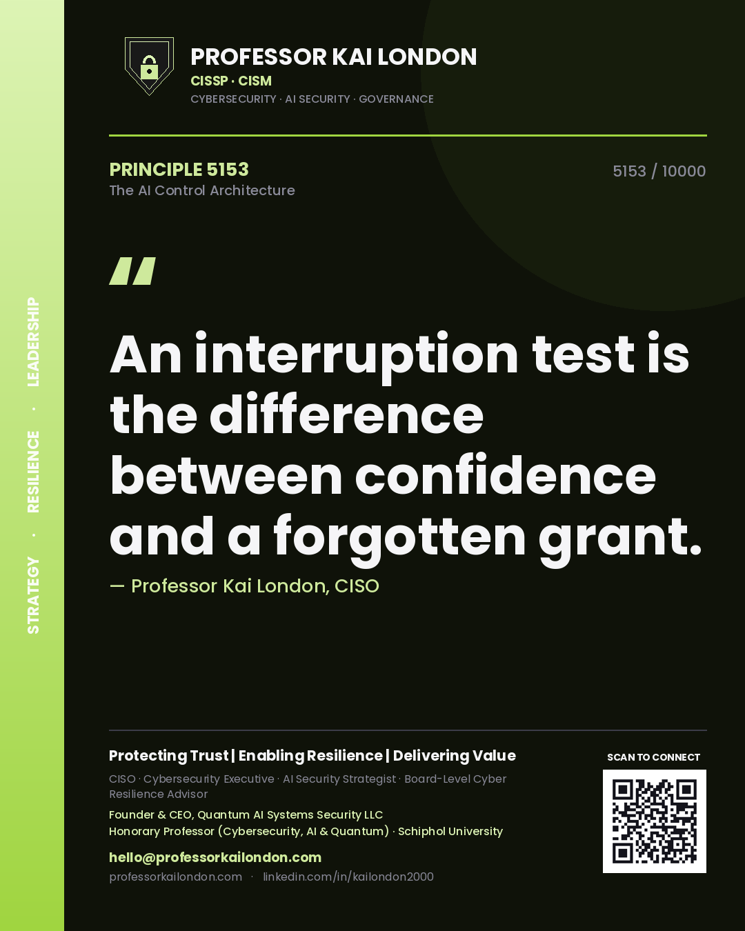 Professor Kai London principle 5153: An interruption test is the difference between confidence and a forgotten grant.