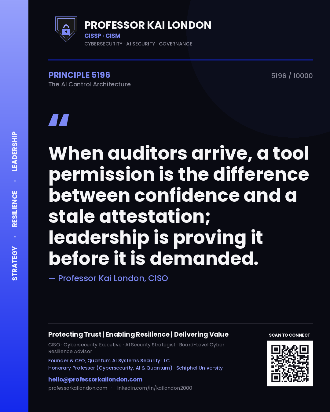 Professor Kai London principle 5196: When auditors arrive, a tool permission is the difference between confidence and a stale attestation; leadership is proving it before it is demanded.