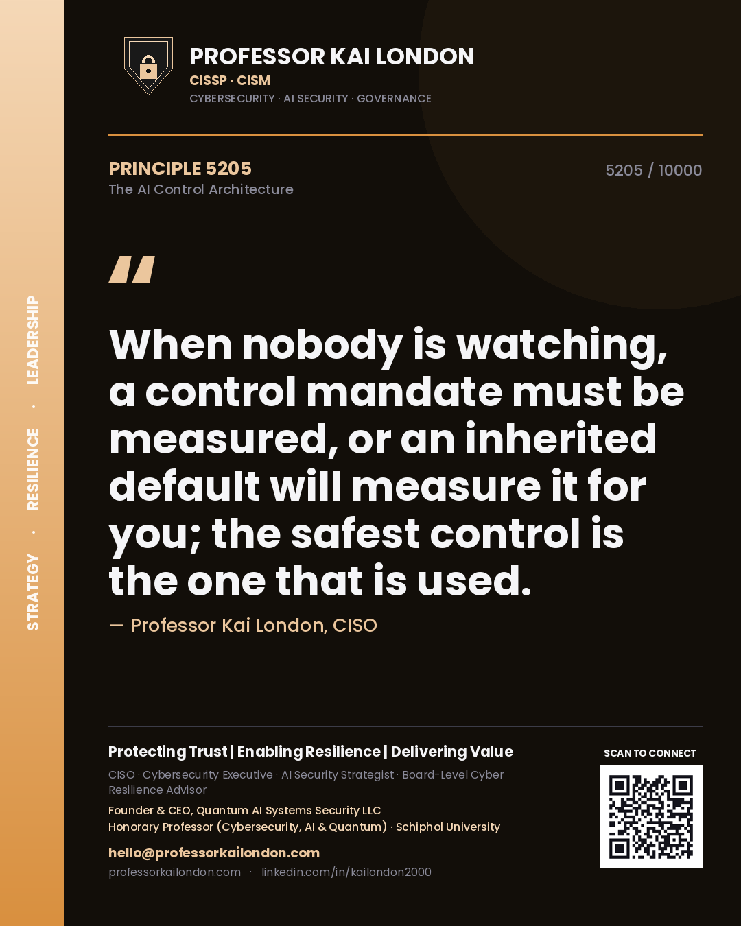 Quote card by Professor Kai London reading 'When nobody is watching, a control mandate must be measured, or an inherited default will measure it for you; the safest control is the one that is used.'. From the book The AI Control Architecture.
