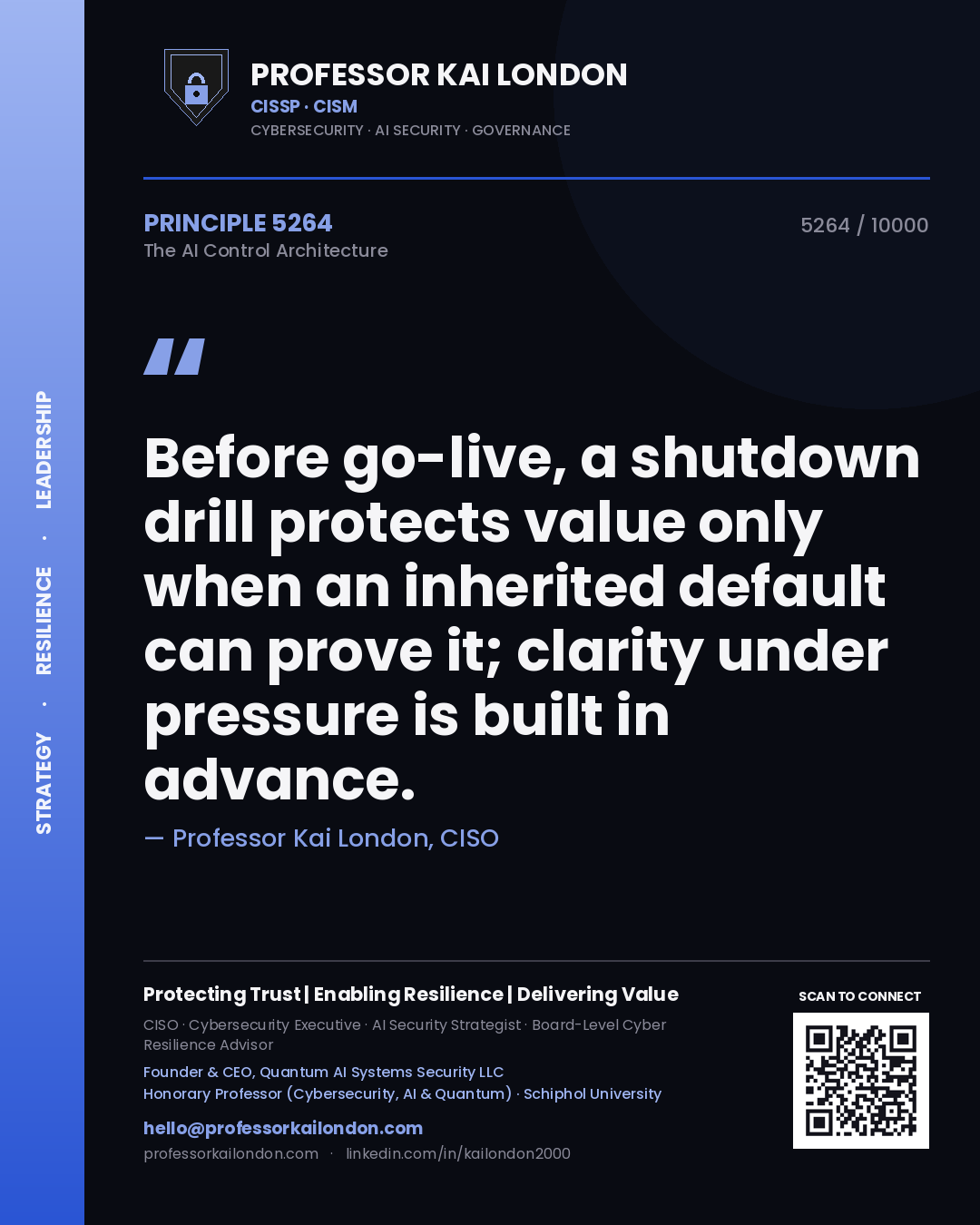 Professor Kai London principle 5264: Before go-live, a shutdown drill protects value only when an inherited default can prove it; clarity under pressure is built in advance.