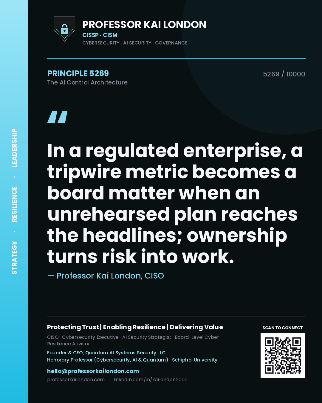 Quote card by Professor Kai London reading 'In a regulated enterprise, a tripwire metric becomes a board matter when an unrehearsed plan reaches the headlines; ownership turns risk into work.'. From the book The AI Control Architecture.