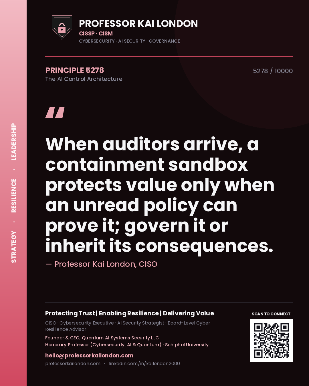 Quote card by Professor Kai London reading 'When auditors arrive, a containment sandbox protects value only when an unread policy can prove it; govern it or inherit its consequences.'. From the book The AI Control Architecture.