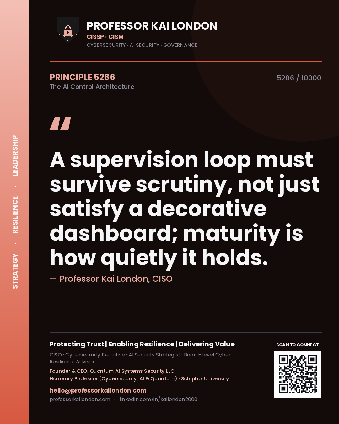 Quote card by Professor Kai London reading 'A supervision loop must survive scrutiny, not just satisfy a decorative dashboard; maturity is how quietly it holds.'. From the book The AI Control Architecture.