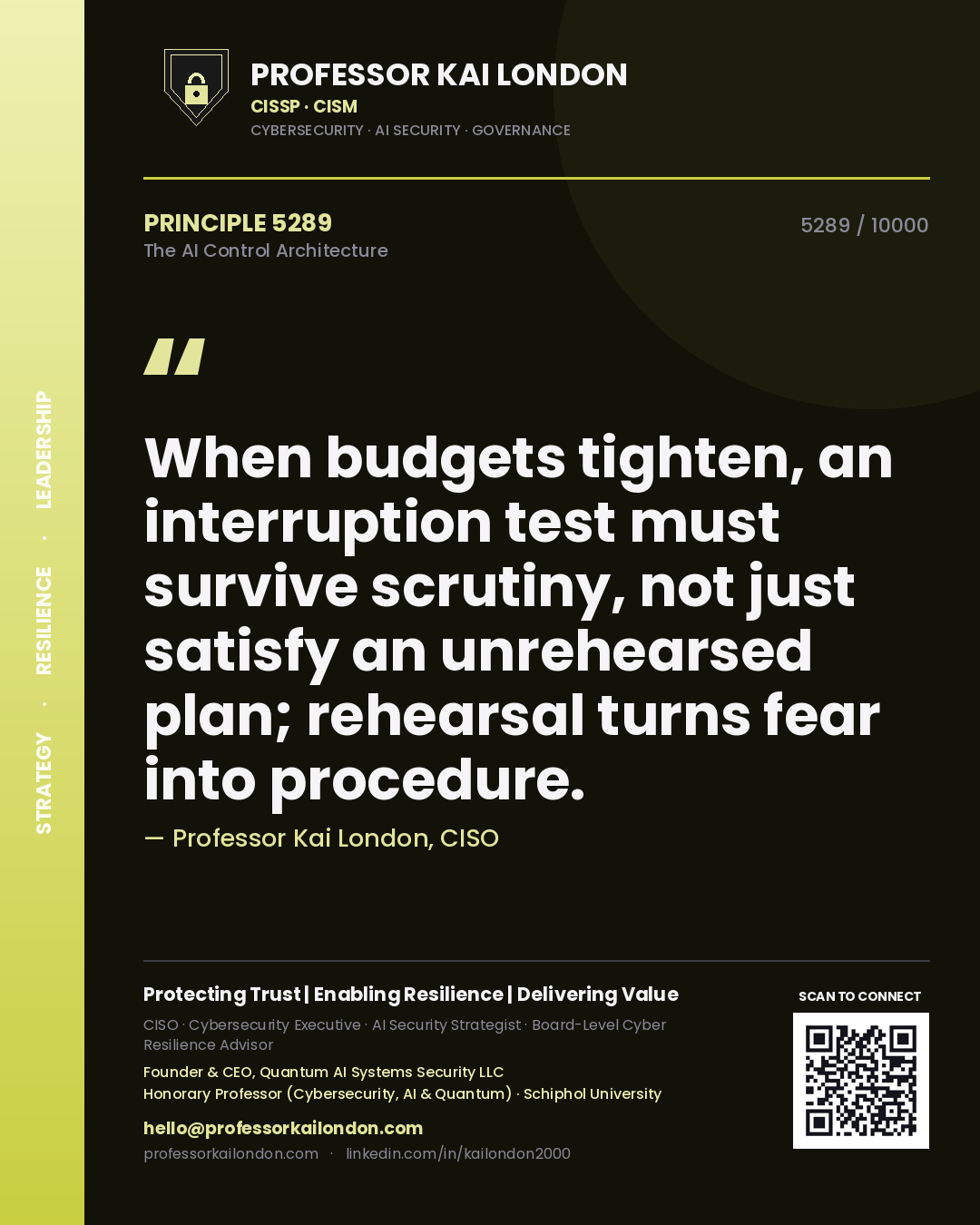 Quote card by Professor Kai London reading 'When budgets tighten, an interruption test must survive scrutiny, not just satisfy an unrehearsed plan; rehearsal turns fear into procedure.'. From the book The AI Control Architecture.
