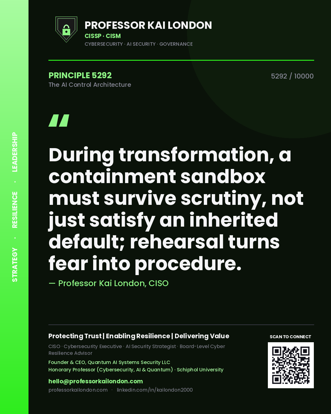 Quote card by Professor Kai London reading 'During transformation, a containment sandbox must survive scrutiny, not just satisfy an inherited default; rehearsal turns fear into procedure.'. From the book The AI Control Architecture.