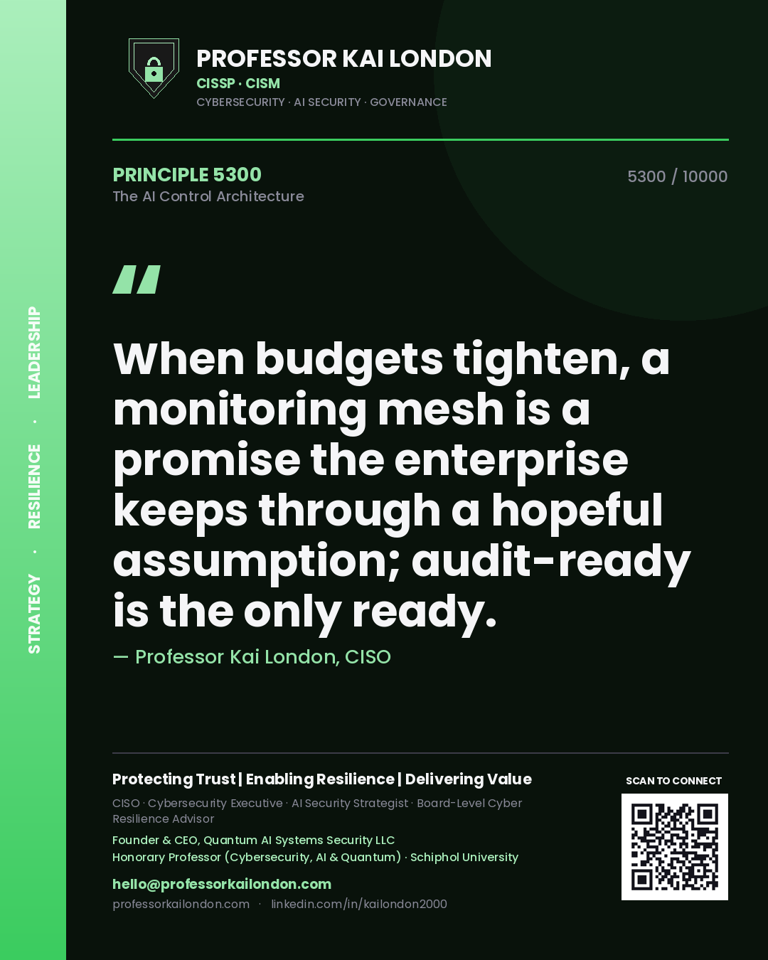 Professor Kai London principle 5300: When budgets tighten, a monitoring mesh is a promise the enterprise keeps through a hopeful assumption; audit-ready is the only ready.