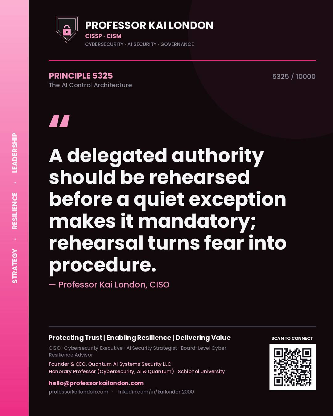 Professor Kai London principle 5325: A delegated authority should be rehearsed before a quiet exception makes it mandatory; rehearsal turns fear into procedure.