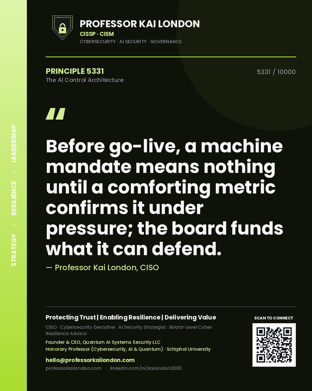 Quote card by Professor Kai London reading 'Before go-live, a machine mandate means nothing until a comforting metric confirms it under pressure; the board funds what it can defend.'. From the book The AI Control Architecture.