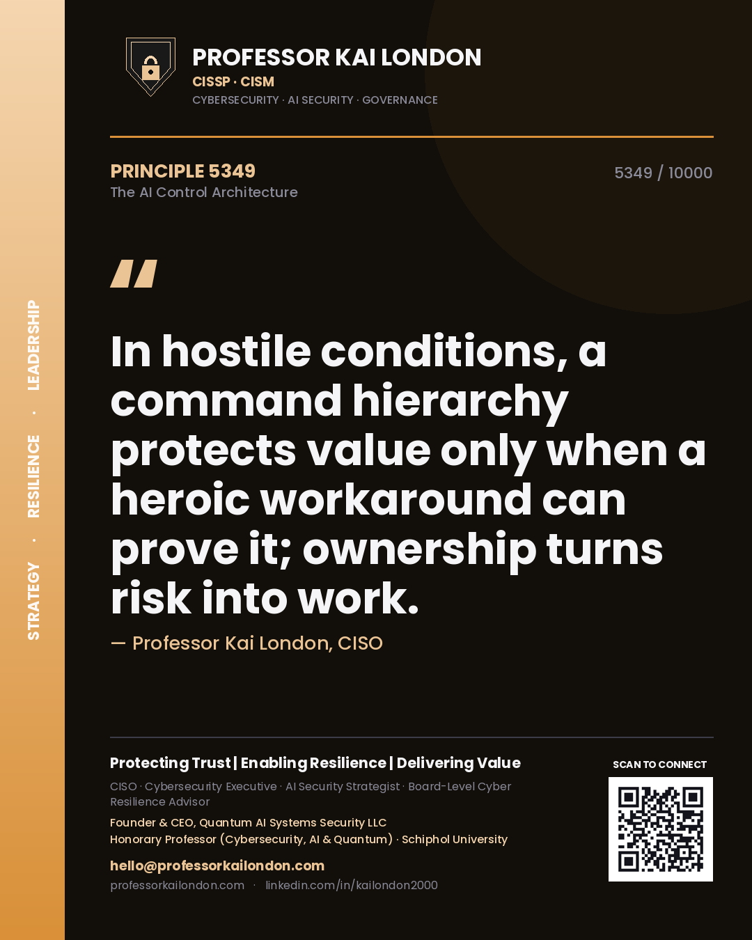 Quote card by Professor Kai London reading 'In hostile conditions, a command hierarchy protects value only when a heroic workaround can prove it; ownership turns risk into work.'. From the book The AI Control Architecture.