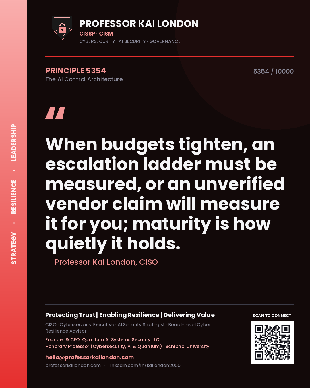 Professor Kai London principle 5354: When budgets tighten, an escalation ladder must be measured, or an unverified vendor claim will measure it for you; maturity is how quietly it holds.
