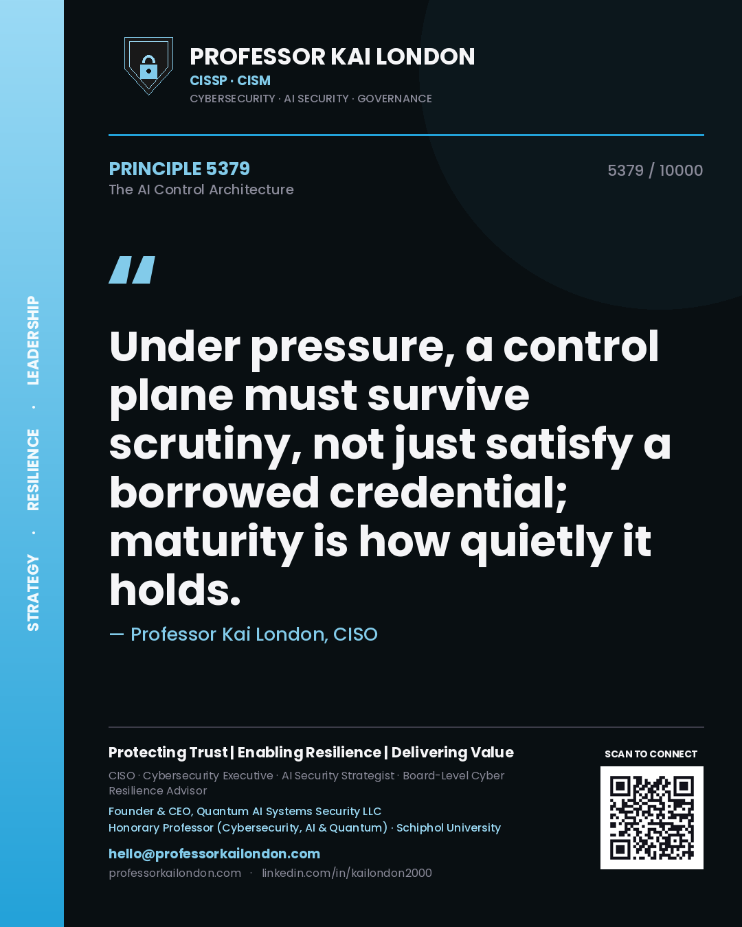 Quote card by Professor Kai London reading 'Under pressure, a control plane must survive scrutiny, not just satisfy a borrowed credential; maturity is how quietly it holds.'. From the book The AI Control Architecture.