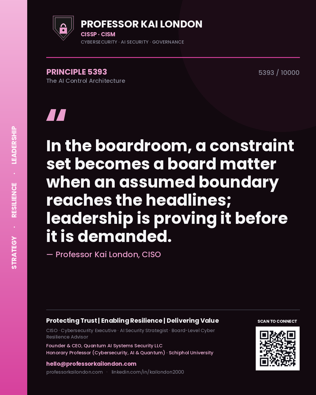 Quote card by Professor Kai London reading 'In the boardroom, a constraint set becomes a board matter when an assumed boundary reaches the headlines; leadership is proving it before it is demanded.'. From the book The AI Control Architecture.