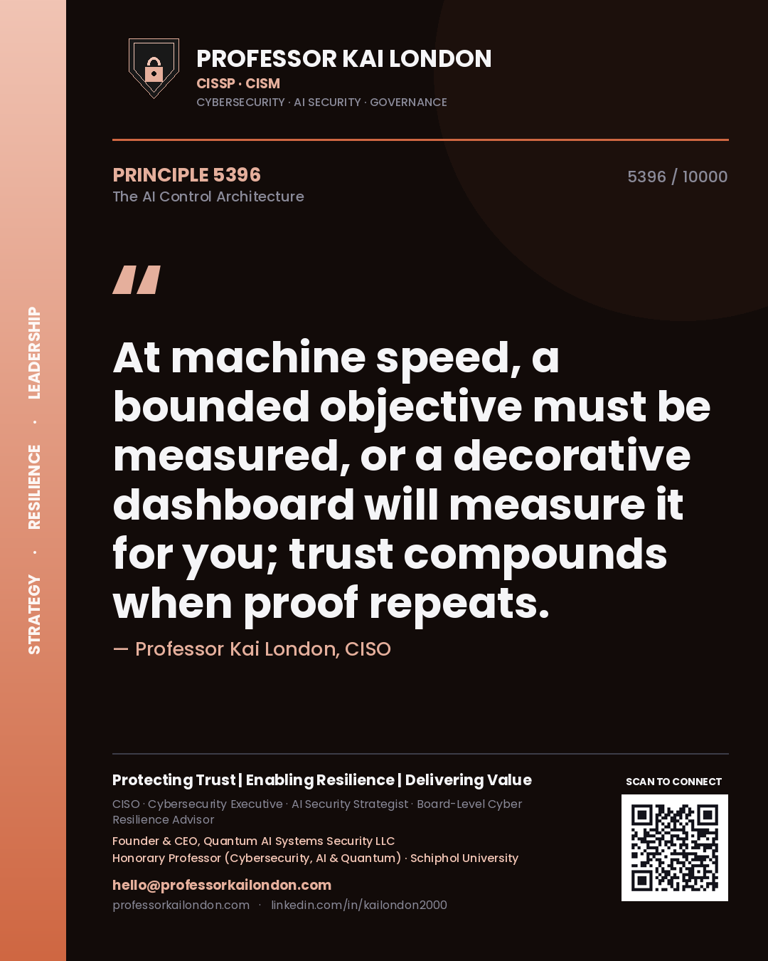 Professor Kai London principle 5396: At machine speed, a bounded objective must be measured, or a decorative dashboard will measure it for you; trust compounds when proof repeats.