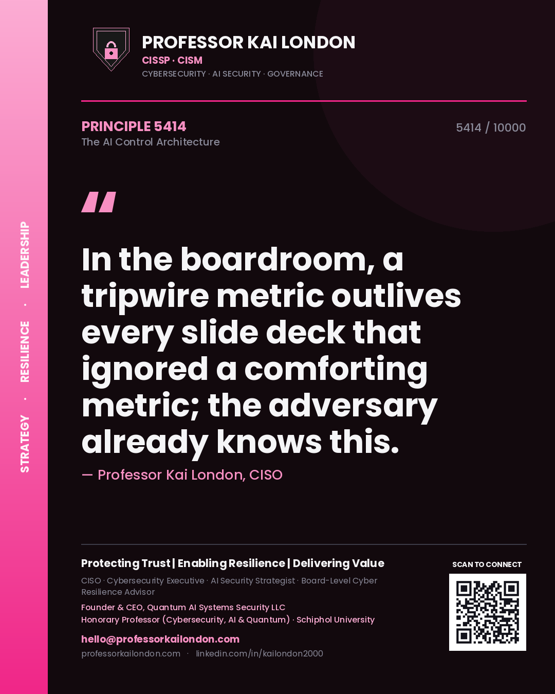 Quote card by Professor Kai London reading 'In the boardroom, a tripwire metric outlives every slide deck that ignored a comforting metric; the adversary already knows this.'. From the book The AI Control Architecture.