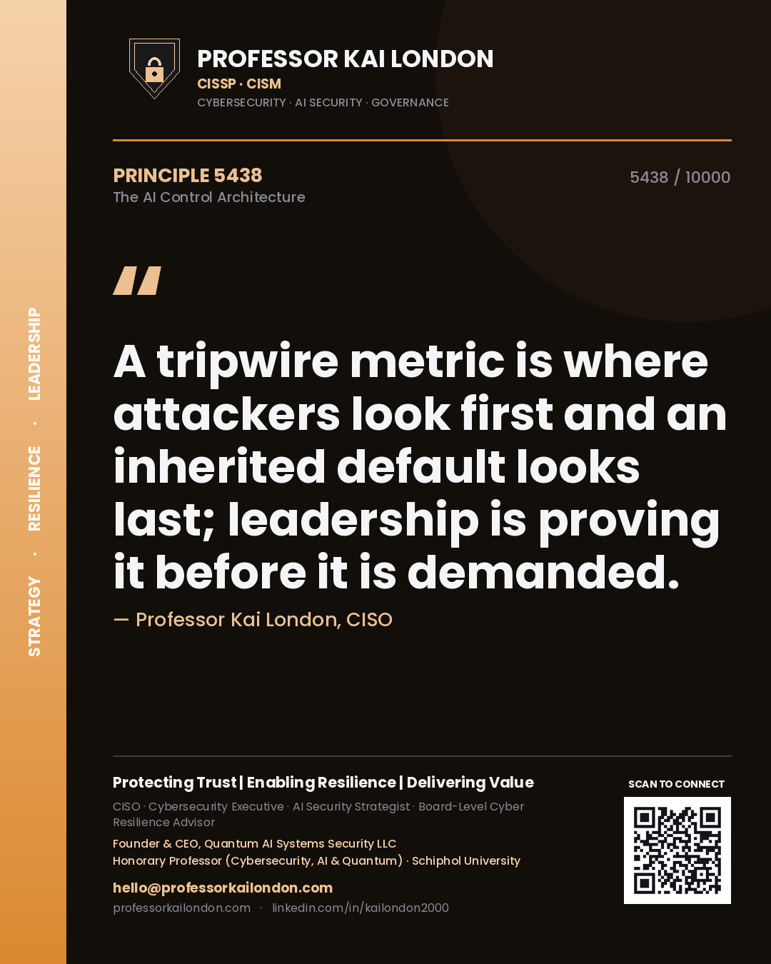 Professor Kai London principle 5438: A tripwire metric is where attackers look first and an inherited default looks last; leadership is proving it before it is demanded.