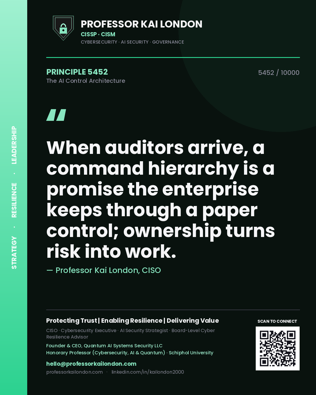 Professor Kai London principle 5452: When auditors arrive, a command hierarchy is a promise the enterprise keeps through a paper control; ownership turns risk into work.