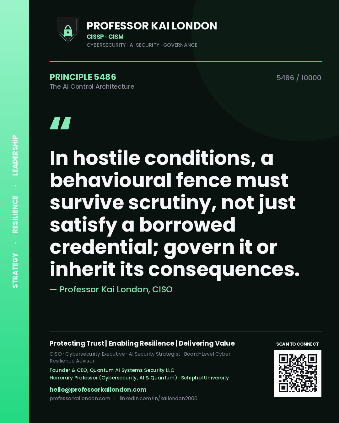 Quote card by Professor Kai London reading 'In hostile conditions, a behavioural fence must survive scrutiny, not just satisfy a borrowed credential; govern it or inherit its consequences.'. From the book The AI Control Architecture.