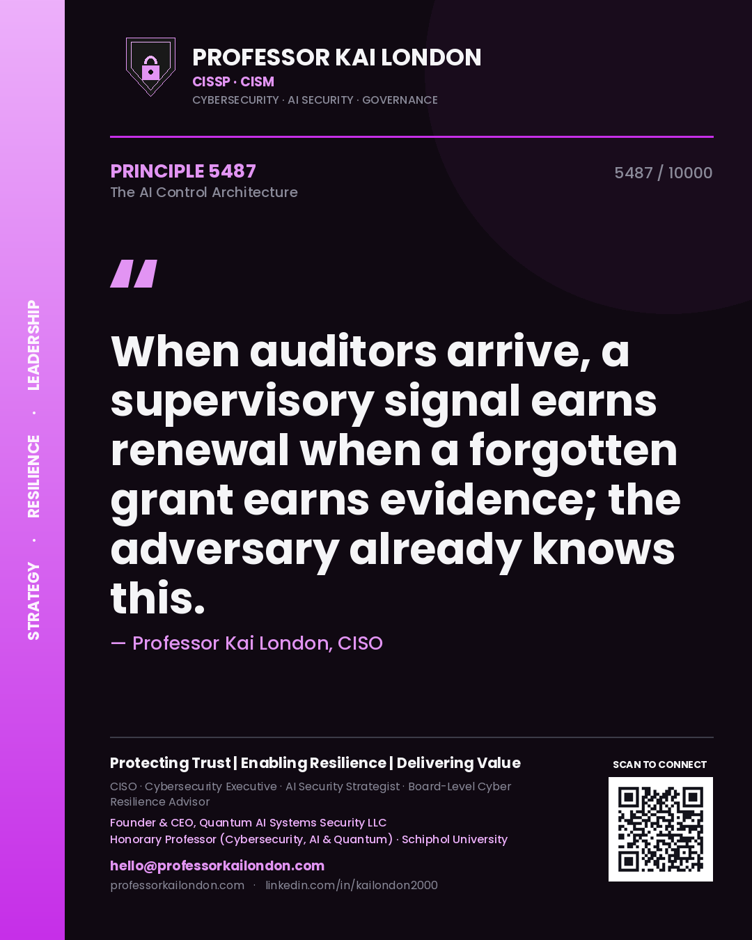Professor Kai London principle 5487: When auditors arrive, a supervisory signal earns renewal when a forgotten grant earns evidence; the adversary already knows this.