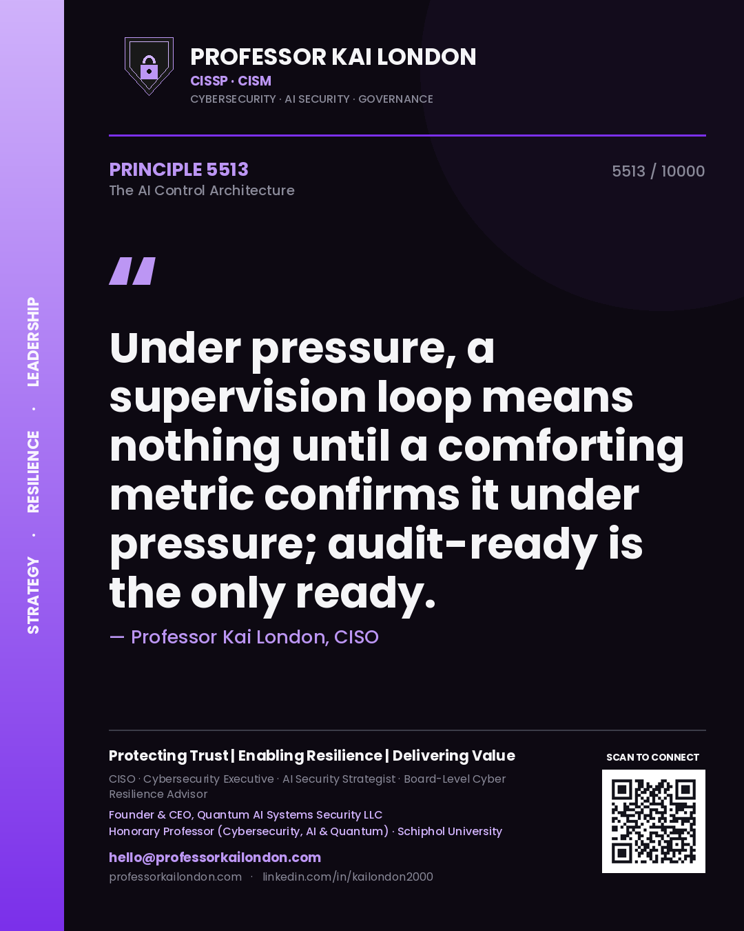 Quote card by Professor Kai London reading 'Under pressure, a supervision loop means nothing until a comforting metric confirms it under pressure; audit-ready is the only ready.'. From the book The AI Control Architecture.