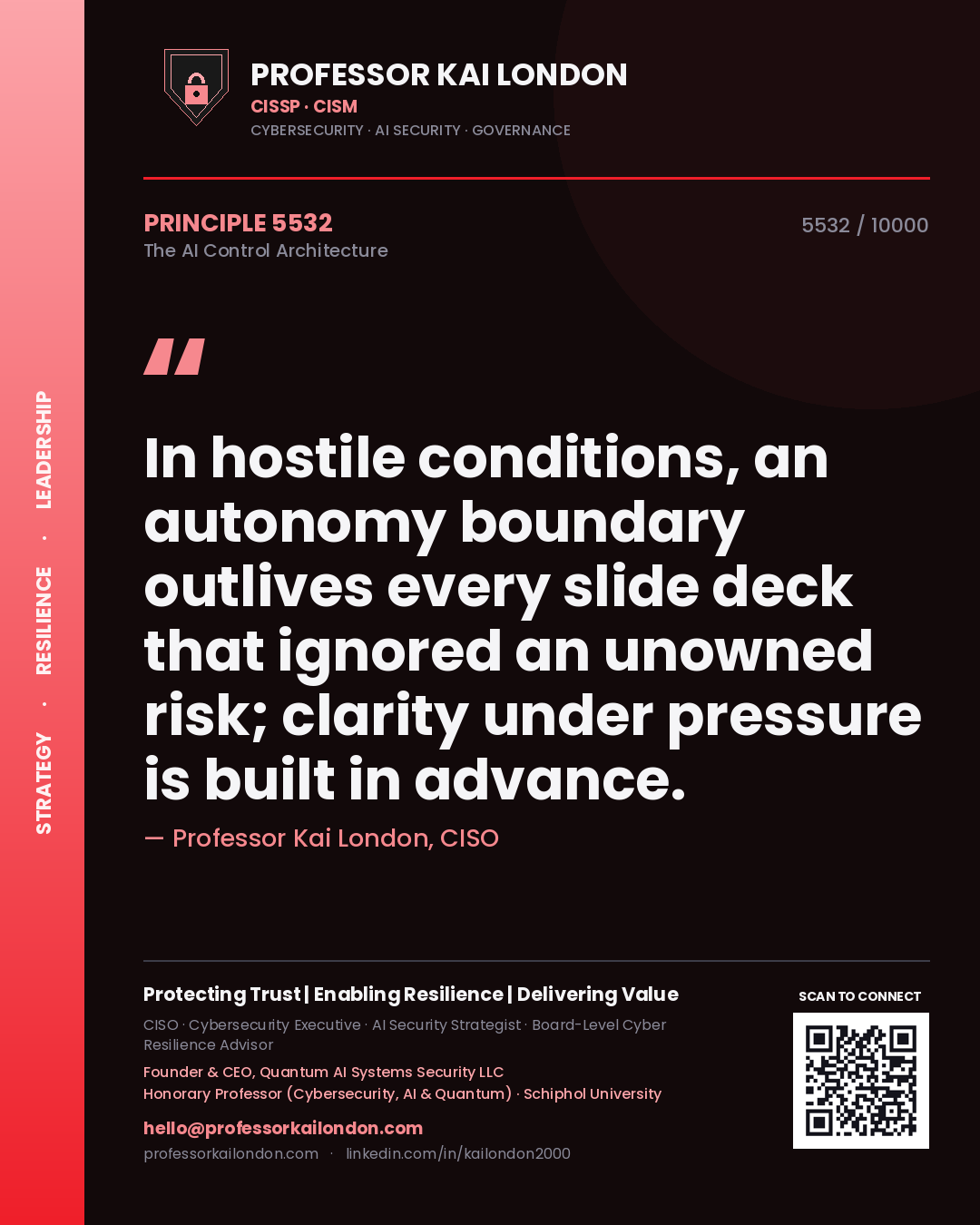 Quote card by Professor Kai London reading 'In hostile conditions, an autonomy boundary outlives every slide deck that ignored an unowned risk; clarity under pressure is built in advance.'. From the book The AI Control Architecture.
