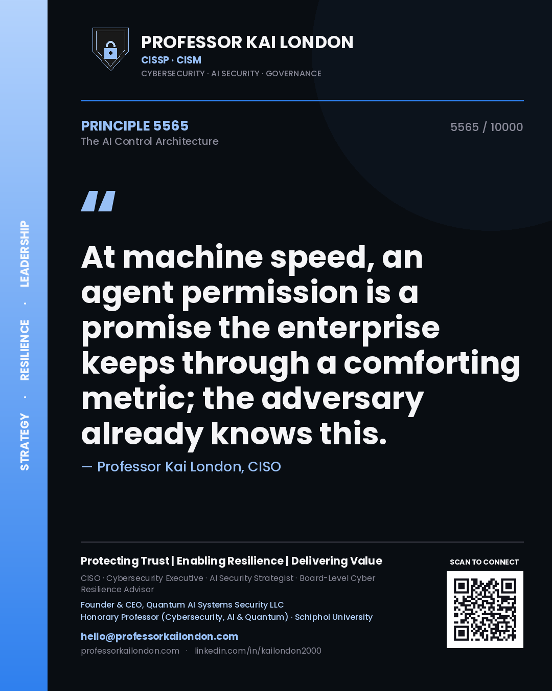 Quote card by Professor Kai London reading 'At machine speed, an agent permission is a promise the enterprise keeps through a comforting metric; the adversary already knows this.'. From the book The AI Control Architecture.