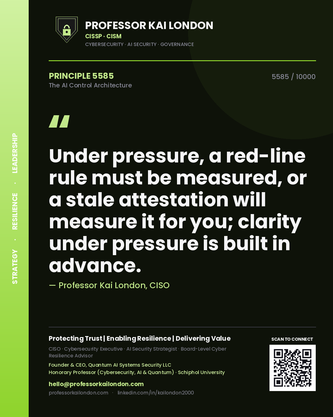 Quote card by Professor Kai London reading 'Under pressure, a red-line rule must be measured, or a stale attestation will measure it for you; clarity under pressure is built in advance.'. From the book The AI Control Architecture.
