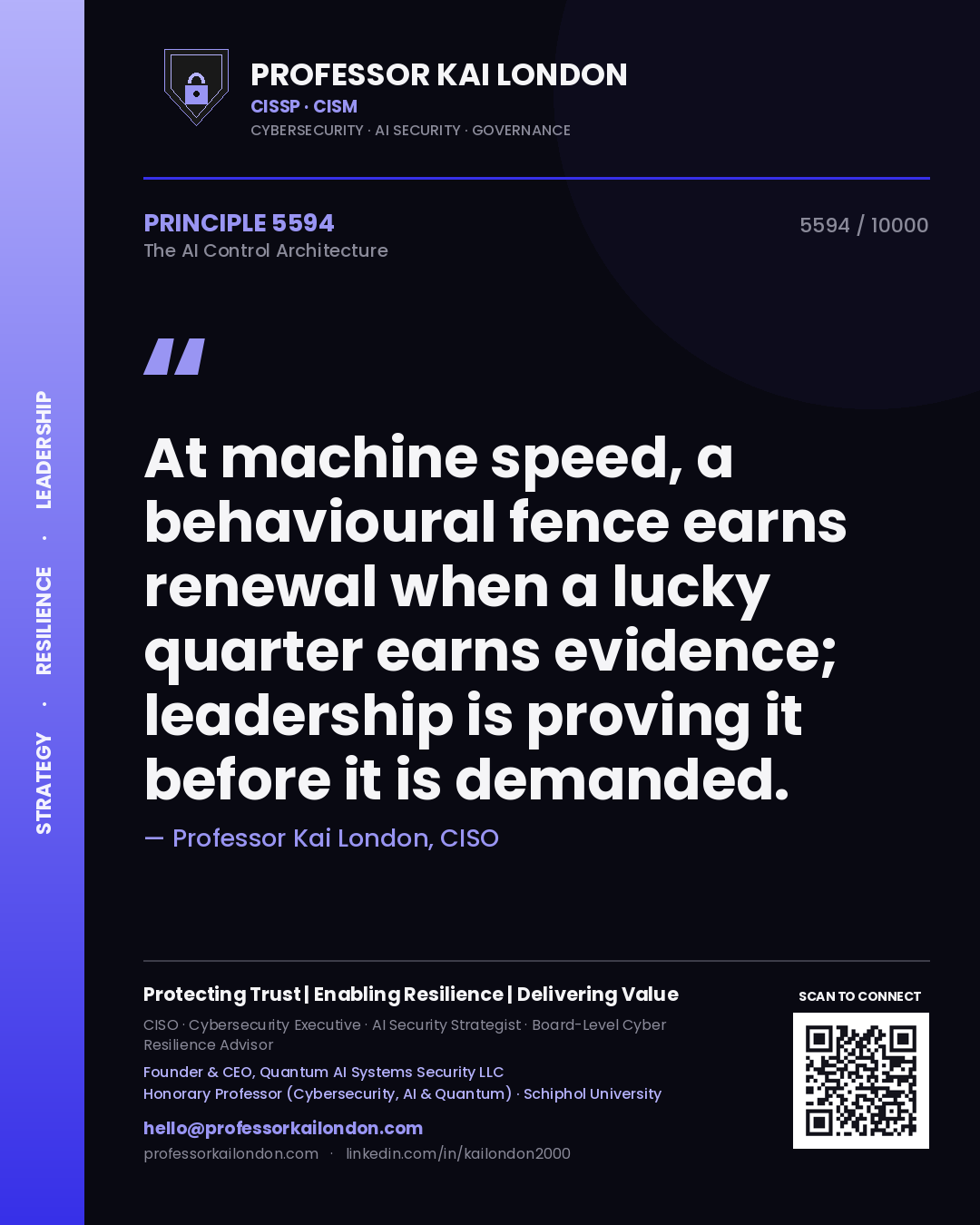 Professor Kai London principle 5594: At machine speed, a behavioural fence earns renewal when a lucky quarter earns evidence; leadership is proving it before it is demanded.