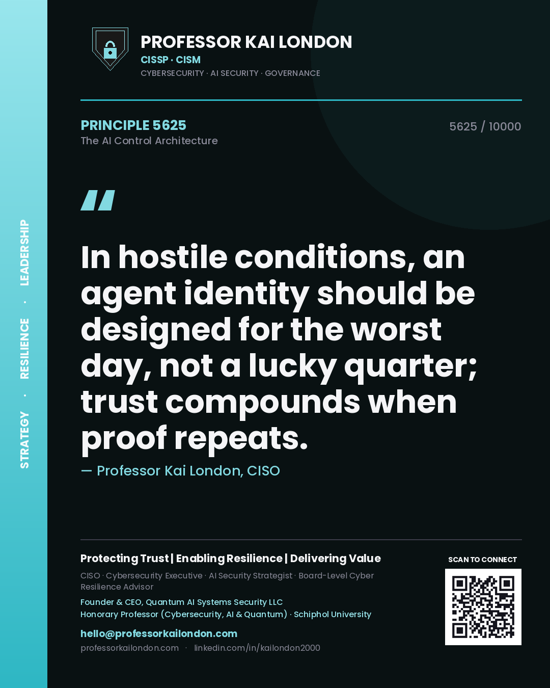 Professor Kai London principle 5625: In hostile conditions, an agent identity should be designed for the worst day, not a lucky quarter; trust compounds when proof repeats.