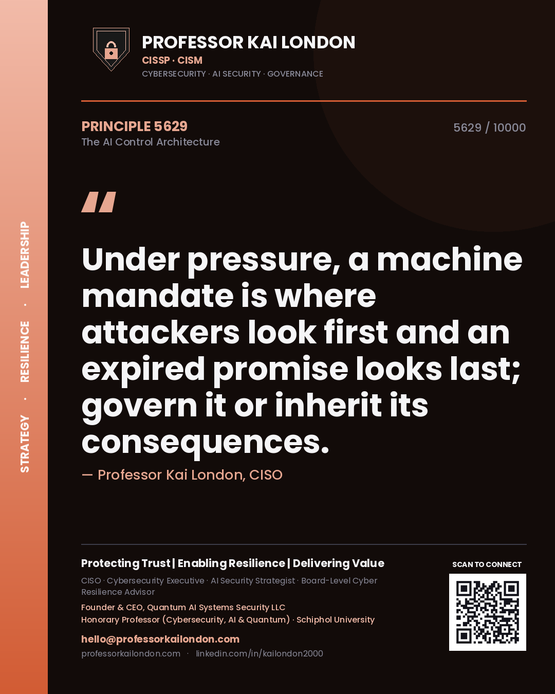 Quote card by Professor Kai London reading 'Under pressure, a machine mandate is where attackers look first and an expired promise looks last; govern it or inherit its consequences.'. From the book The AI Control Architecture.