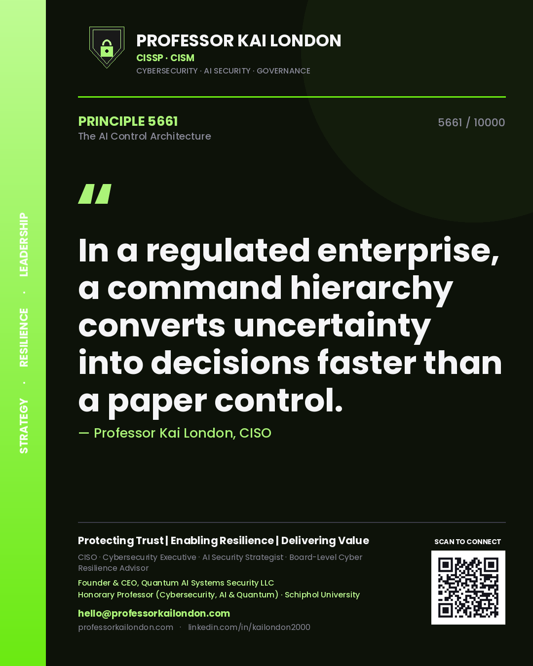 Quote card by Professor Kai London reading 'In a regulated enterprise, a command hierarchy converts uncertainty into decisions faster than a paper control.'. From the book The AI Control Architecture.