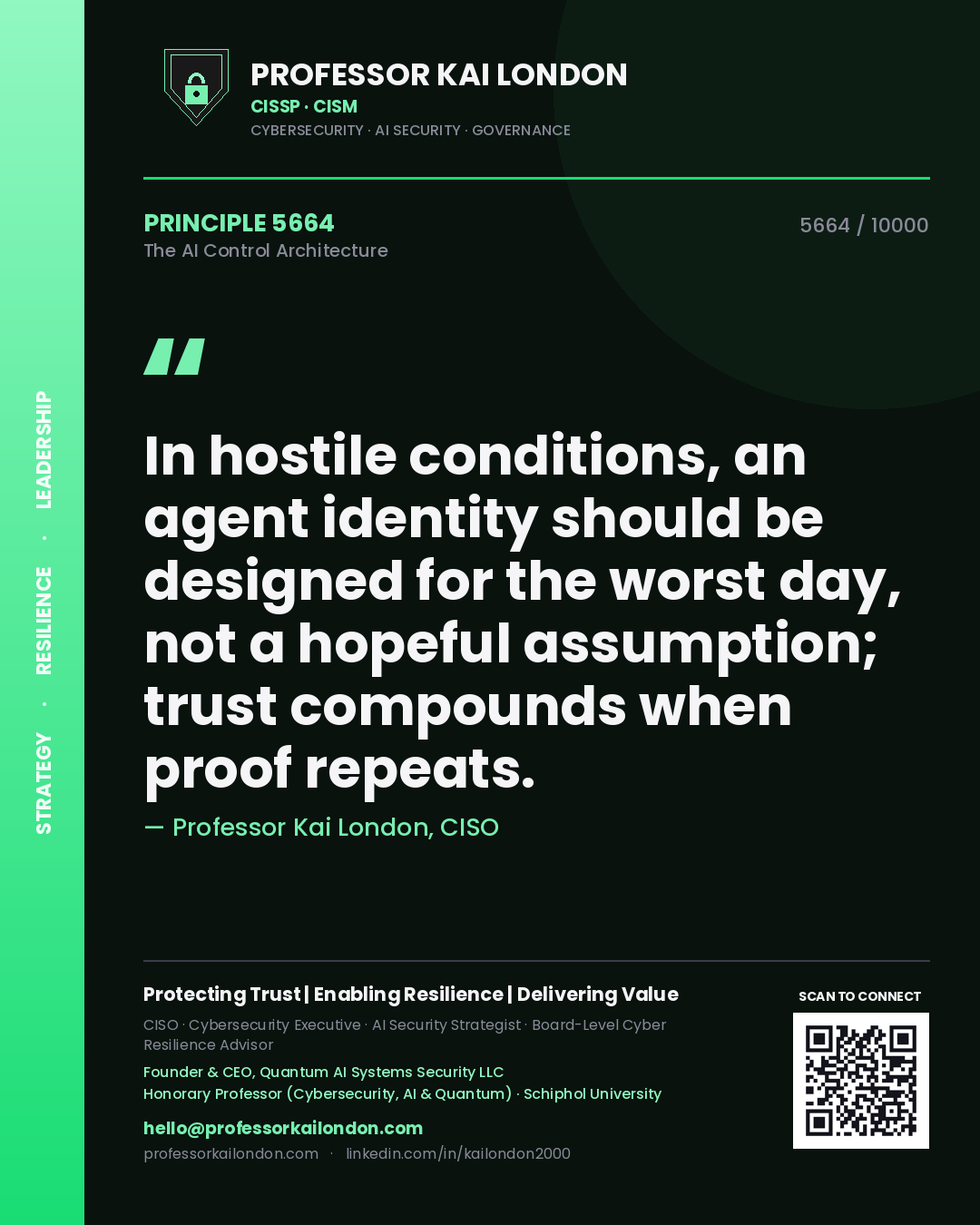 Quote card by Professor Kai London reading 'In hostile conditions, an agent identity should be designed for the worst day, not a hopeful assumption; trust compounds when proof repeats.'. From the book The AI Control Architecture.