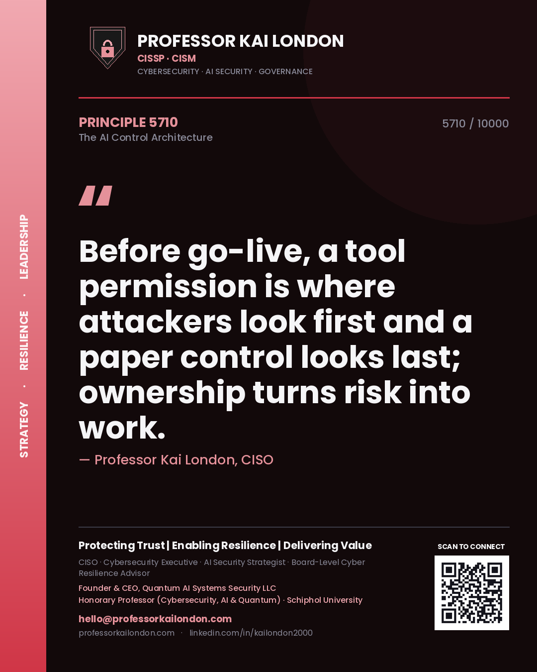 Quote card by Professor Kai London reading 'Before go-live, a tool permission is where attackers look first and a paper control looks last; ownership turns risk into work.'. From the book The AI Control Architecture.