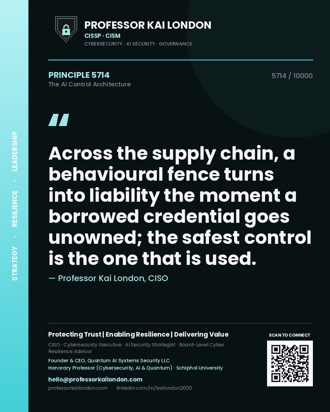 Quote card by Professor Kai London reading 'Across the supply chain, a behavioural fence turns into liability the moment a borrowed credential goes unowned; the safest control is the one that is used.'. From the book The AI Control Architecture.