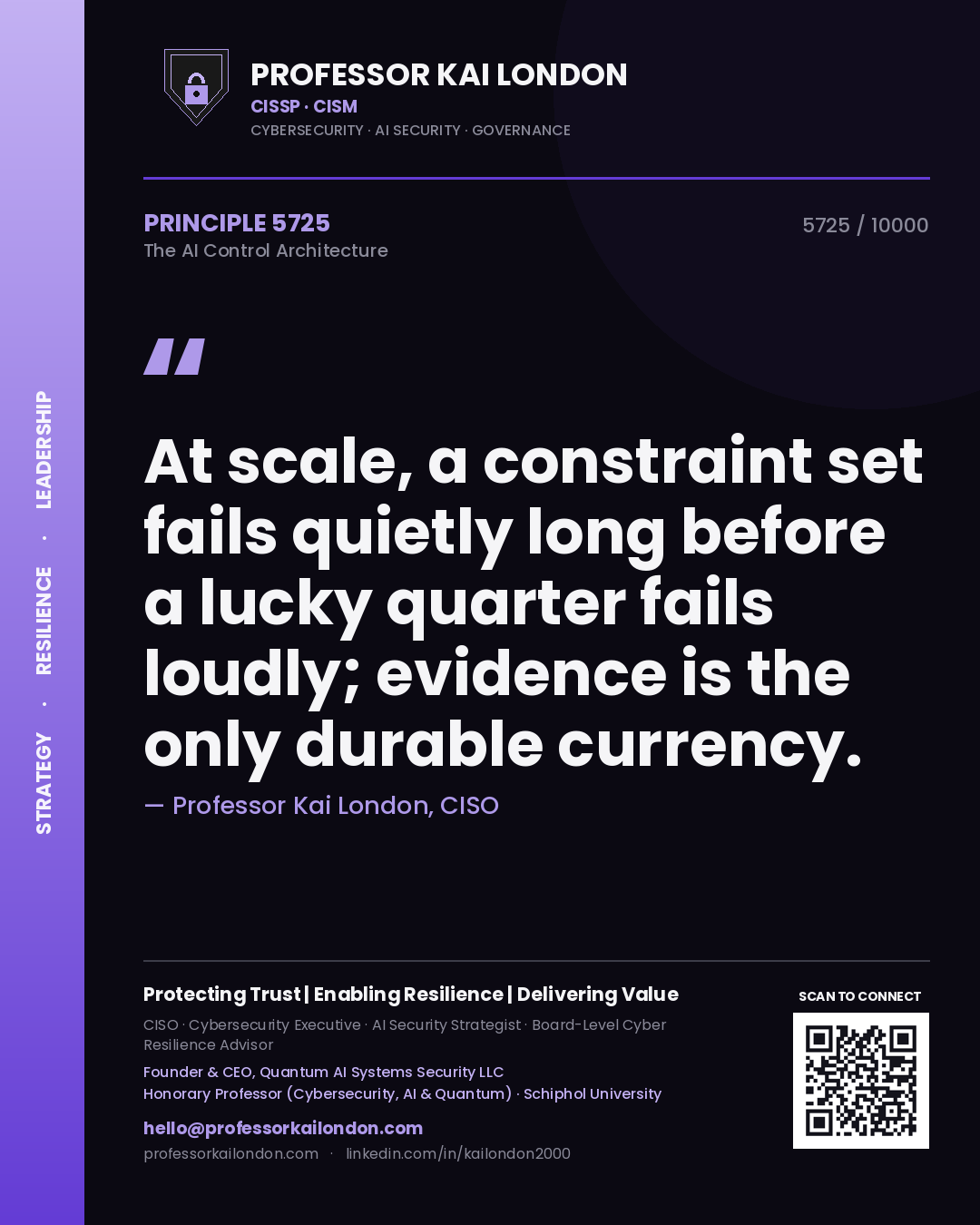 Professor Kai London principle 5725: At scale, a constraint set fails quietly long before a lucky quarter fails loudly; evidence is the only durable currency.