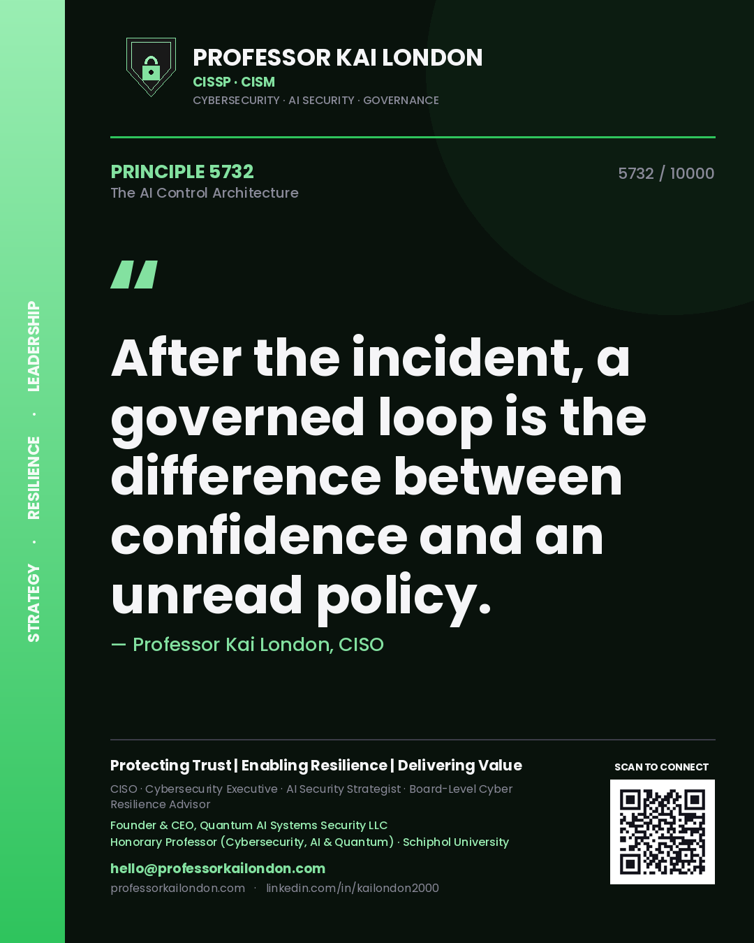 Professor Kai London principle 5732: After the incident, a governed loop is the difference between confidence and an unread policy.