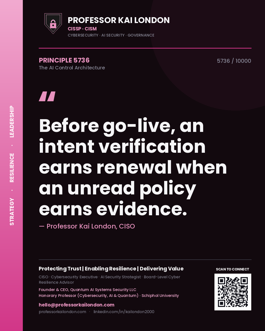 Professor Kai London principle 5736: Before go-live, an intent verification earns renewal when an unread policy earns evidence.