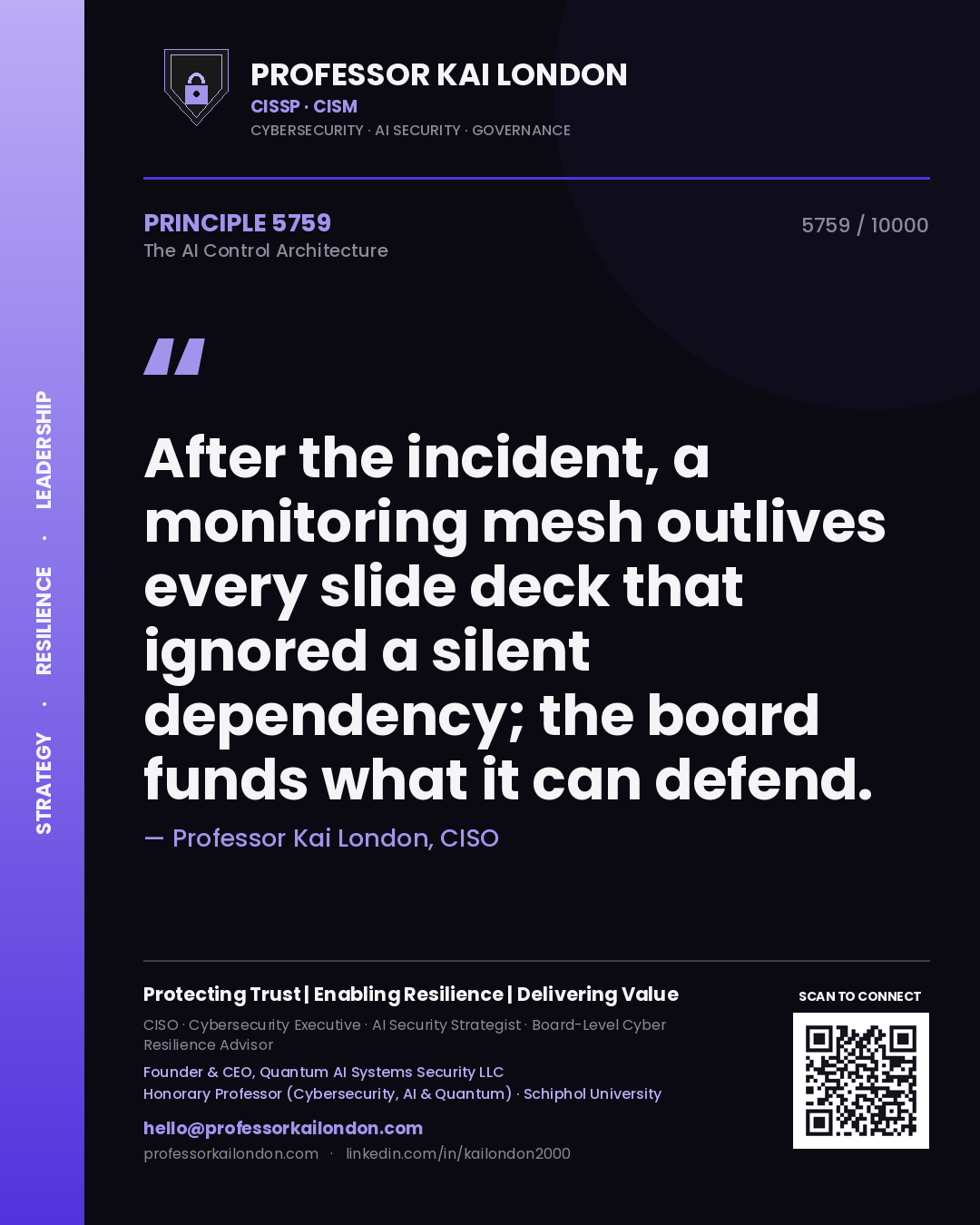 Quote card by Professor Kai London reading 'After the incident, a monitoring mesh outlives every slide deck that ignored a silent dependency; the board funds what it can defend.'. From the book The AI Control Architecture.