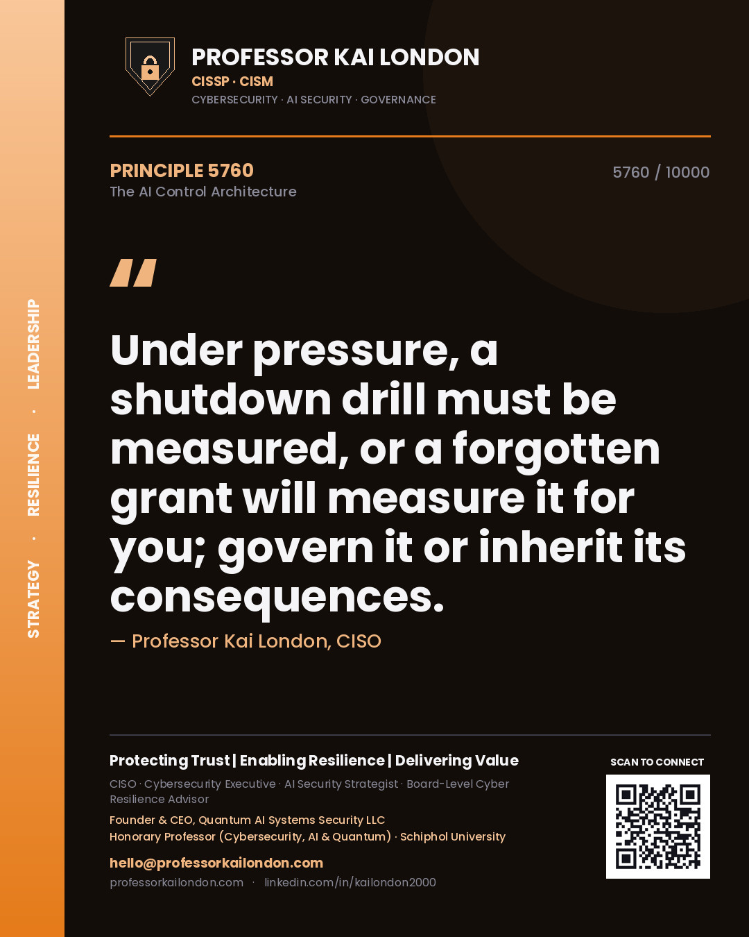 Professor Kai London principle 5760: Under pressure, a shutdown drill must be measured, or a forgotten grant will measure it for you; govern it or inherit its consequences.