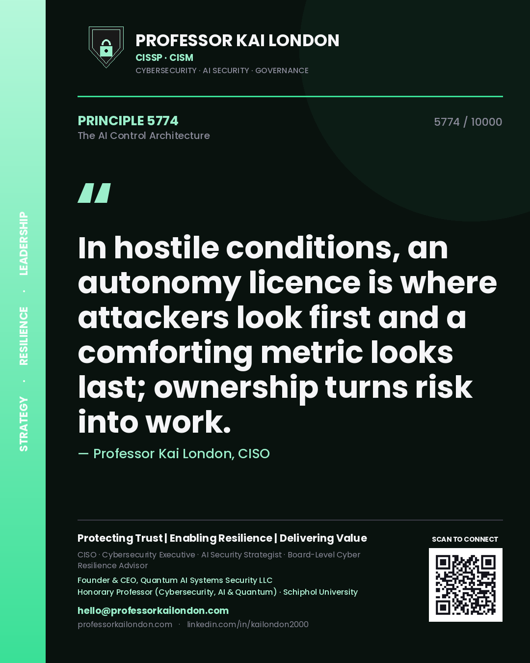 Professor Kai London principle 5774: In hostile conditions, an autonomy licence is where attackers look first and a comforting metric looks last; ownership turns risk into work.