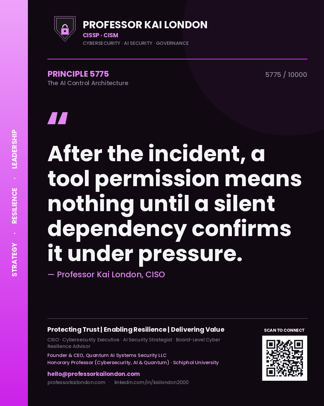 Quote card by Professor Kai London reading 'After the incident, a tool permission means nothing until a silent dependency confirms it under pressure.'. From the book The AI Control Architecture.